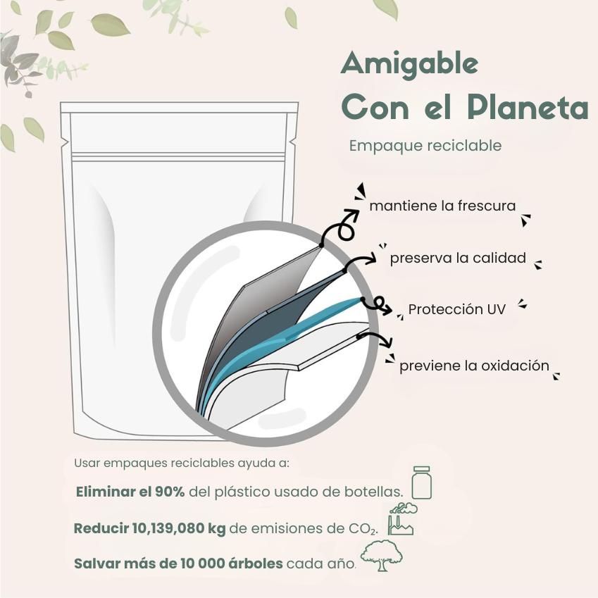 Oil of Oregano® – La fórmula más avanzada para tu bienestar